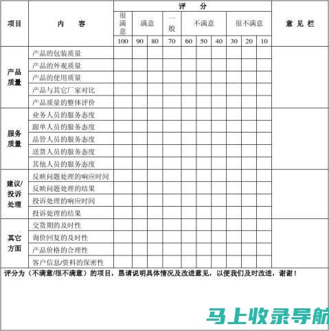 客户评价和案例研究：阅读来自前客户的评价和案例研究，以了解该公司的实际业绩。