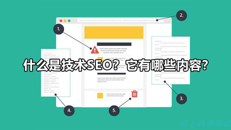 SEO 技术