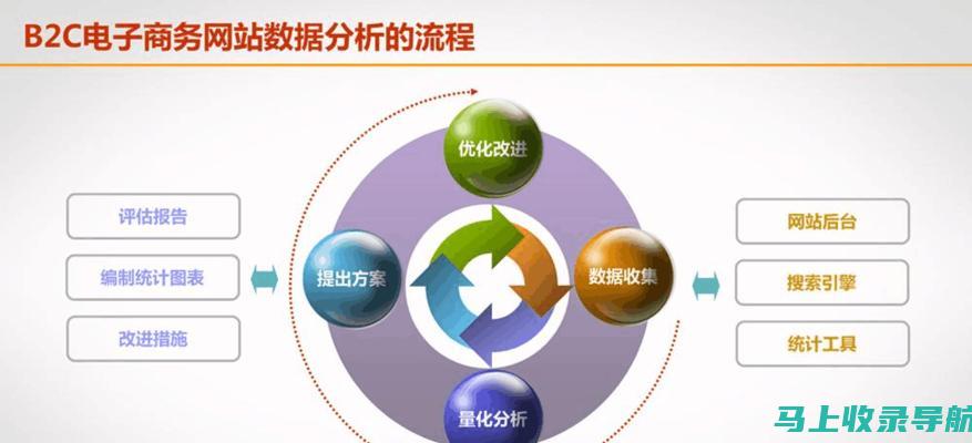 轻松掌握网站模板图片套用的终极指南