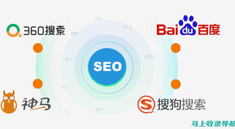 杭州 SEO 排名优化软件咨询：助力企业提升线上竞争力