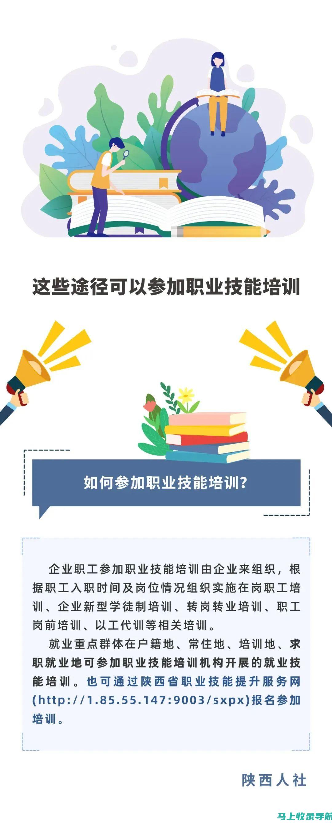 问：我可以修改模板吗？