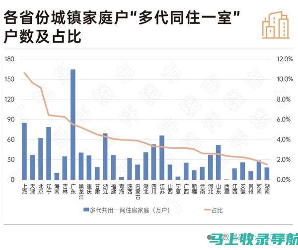 反向链接数据