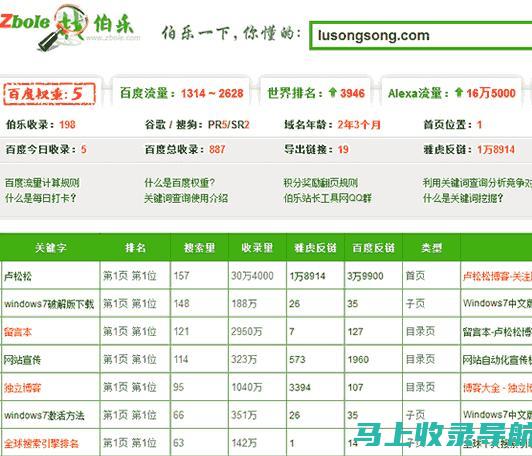 站长工具的准确性：深入分析和可靠性评估