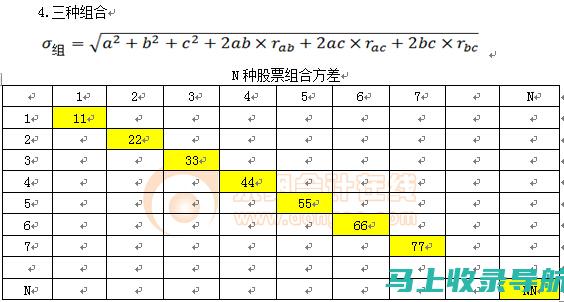 投资组合模板