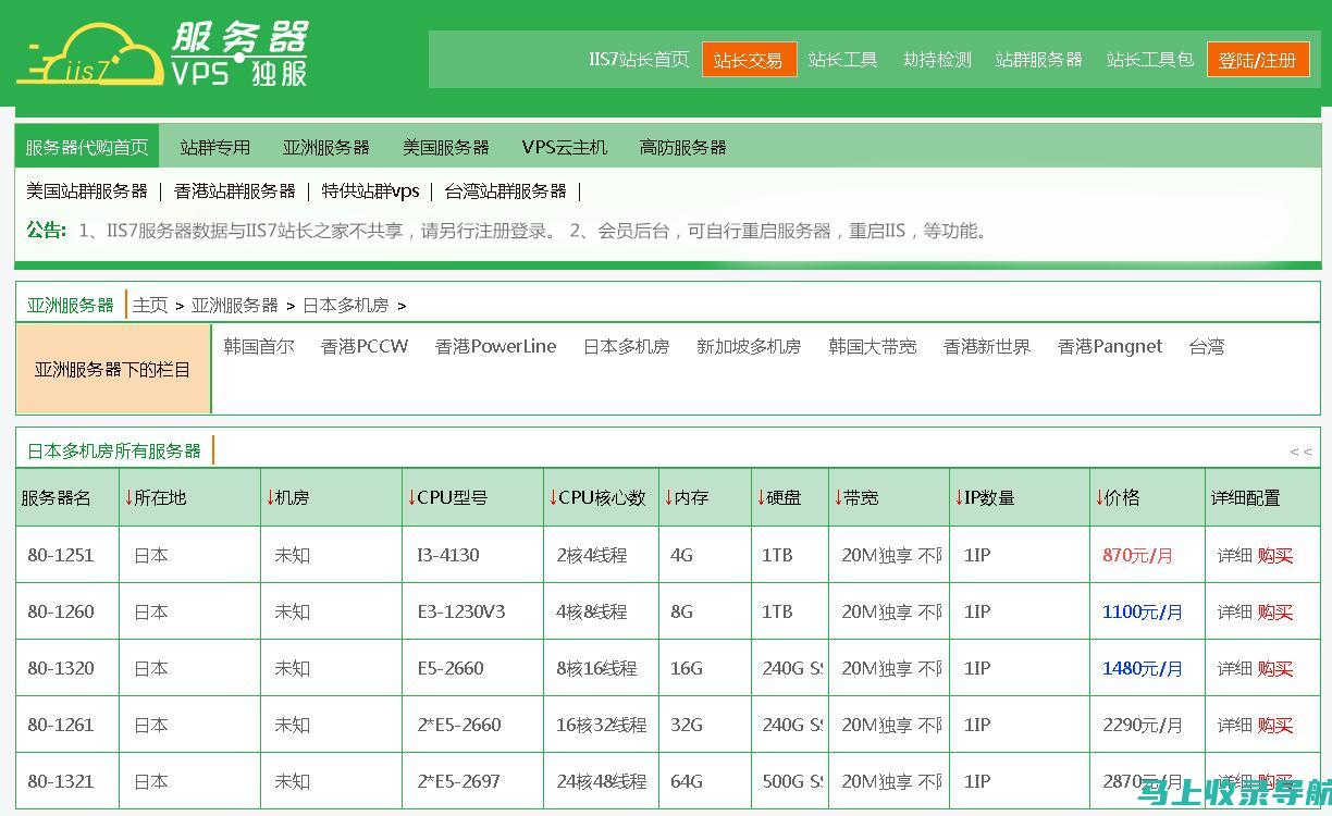 IIS7 站长工具：现代网站管理和安全性的全面解决方案