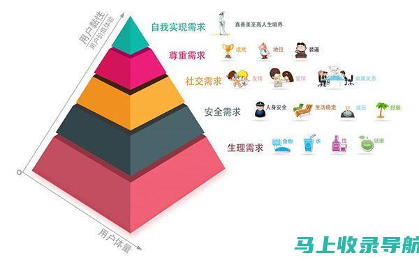 根据用户需求，及时调整供热站运行参数，保证供热质量。