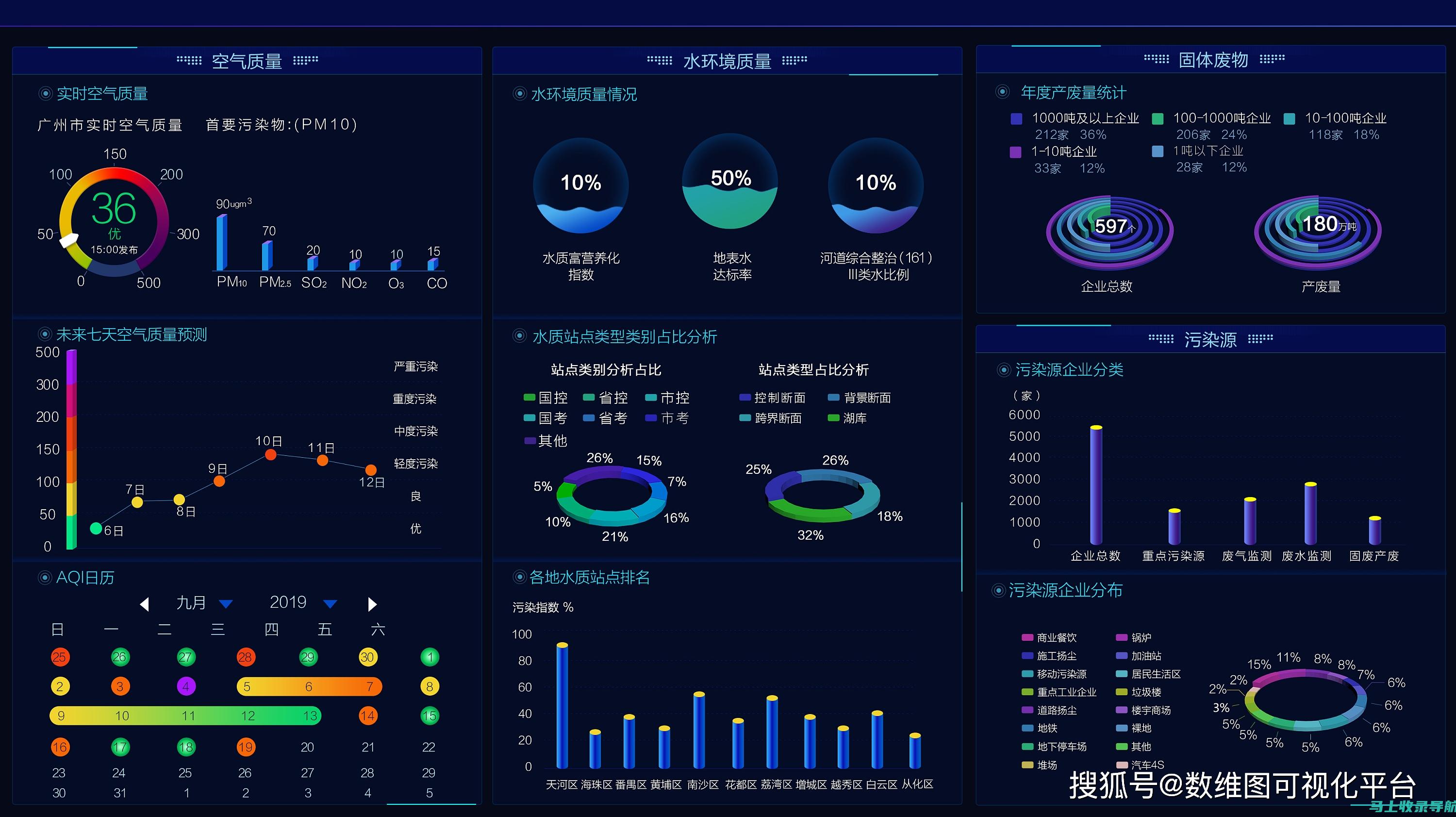 监控和评估：持续监控和评估优化服务内容的有效性，并在必要时进行调整。