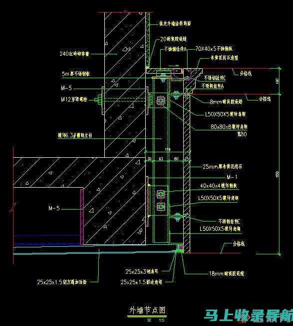 使用描述