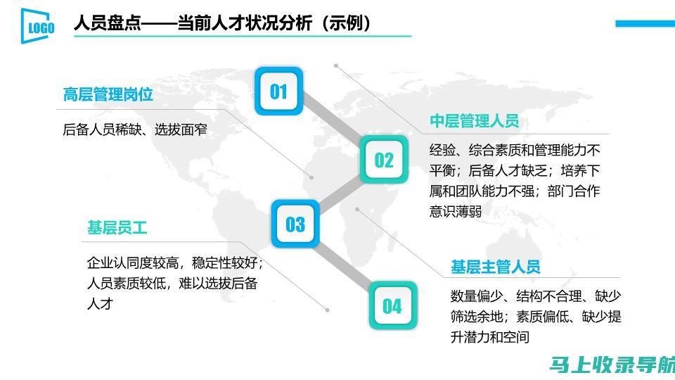 建立人才梯队：建立完善的人才培养体系，通过传帮带、以老带新，培养年轻干部职工，形成梯次合理的人才队伍。