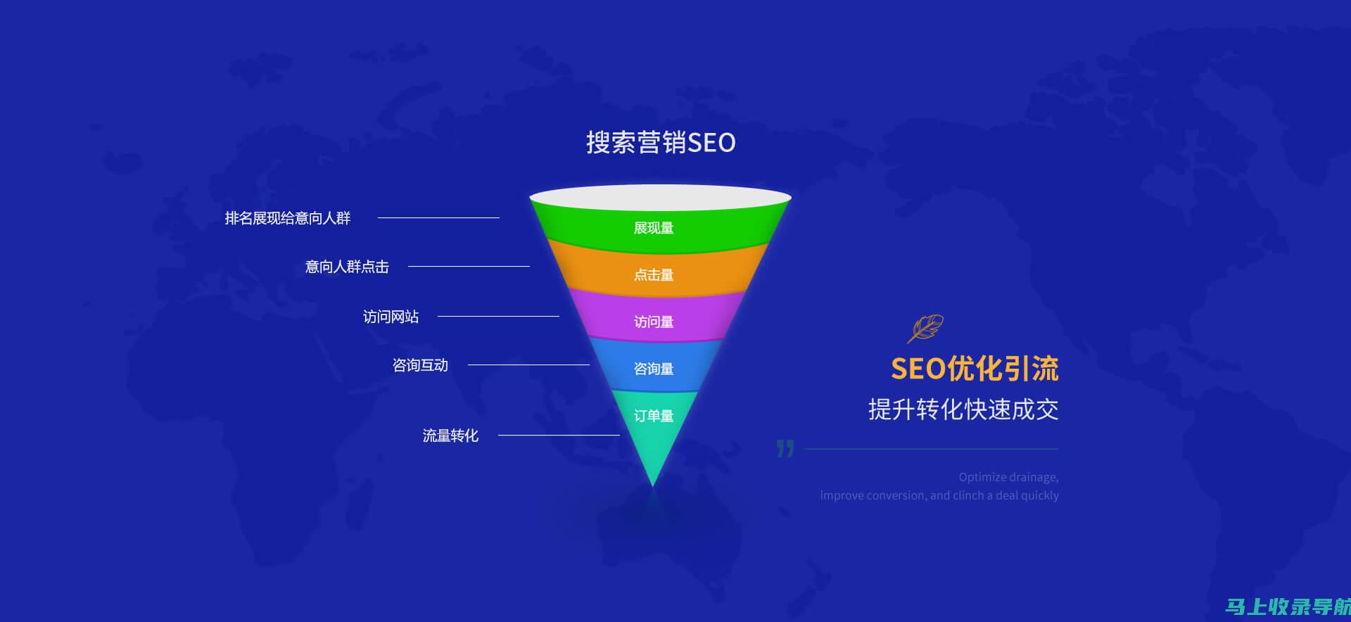 宁波SEO优化：快速获取联系方式以提升网站排名