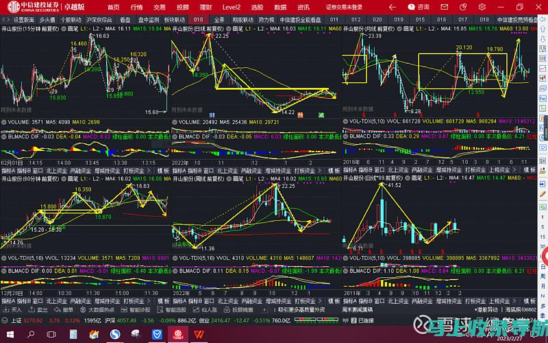 站长应定期向公司领导汇报网站运营情况和工作进展。