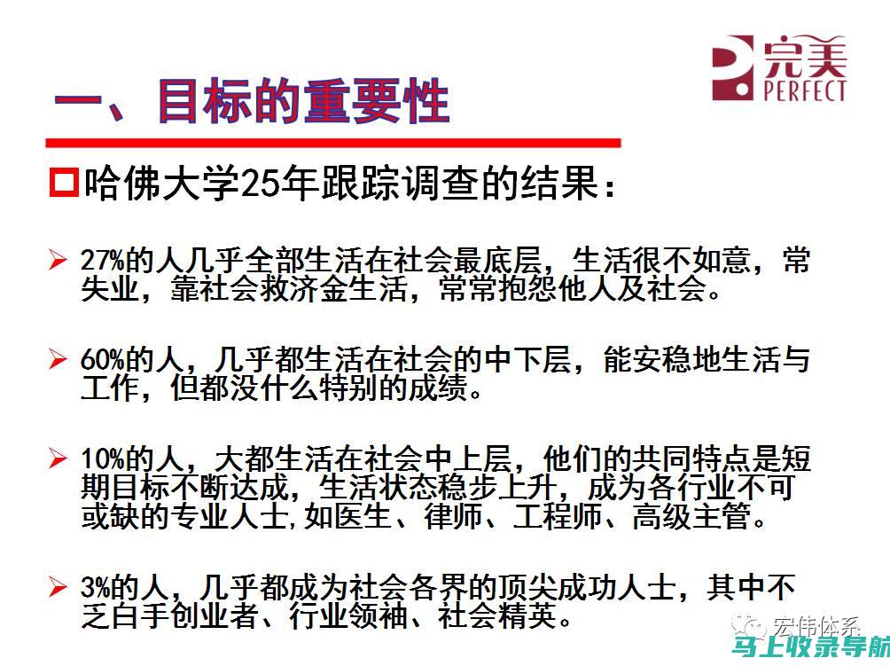 定义您的目标：明确为您的付费广告活动设定的目标。