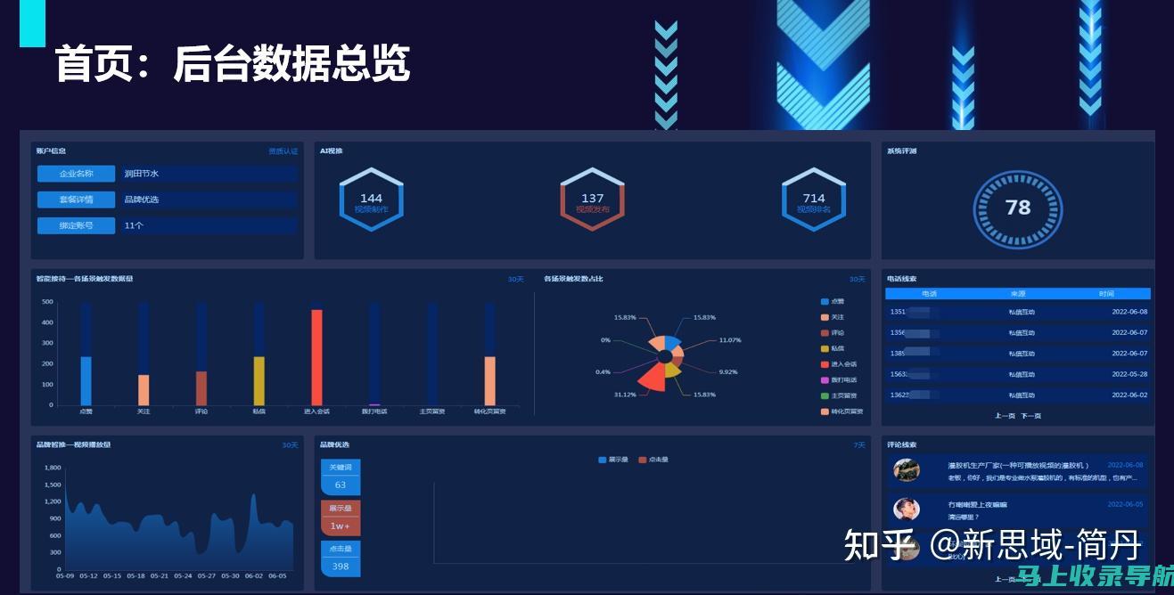 短视频的策略指南