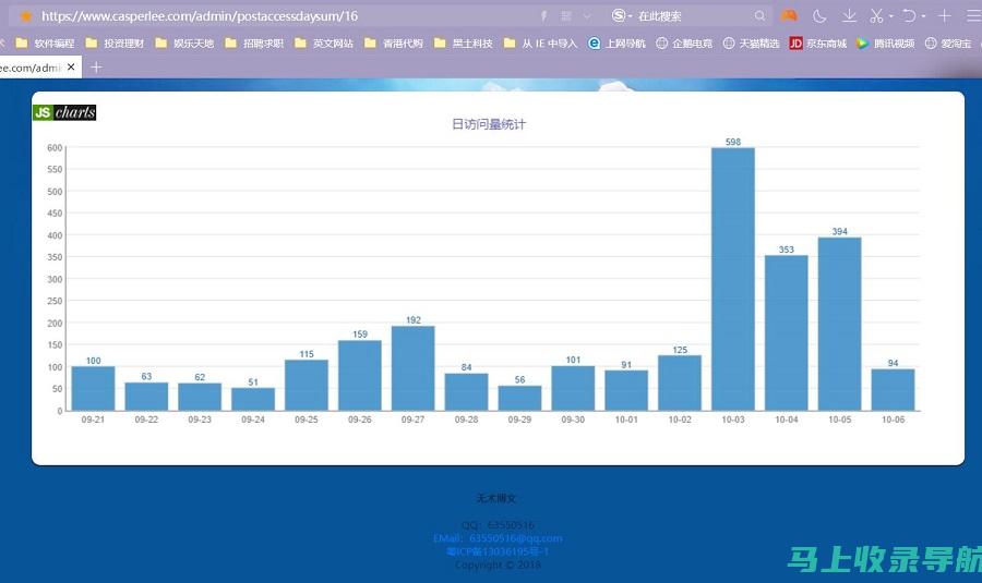 网站访问量查询指南