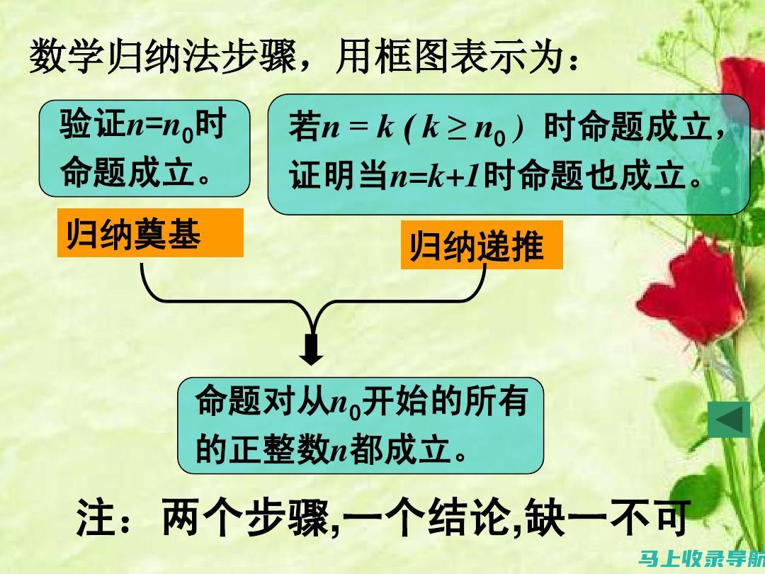 概括归纳：提取材料中的重点信息，全面、简洁地概括问题或事件。