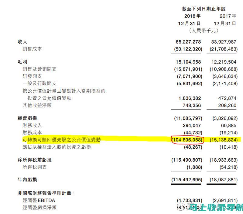 深入探讨的发展前景和挑战