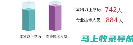 队伍管理 负责公路养护队伍的管理，包括人员招募、培训、考核和奖惩。