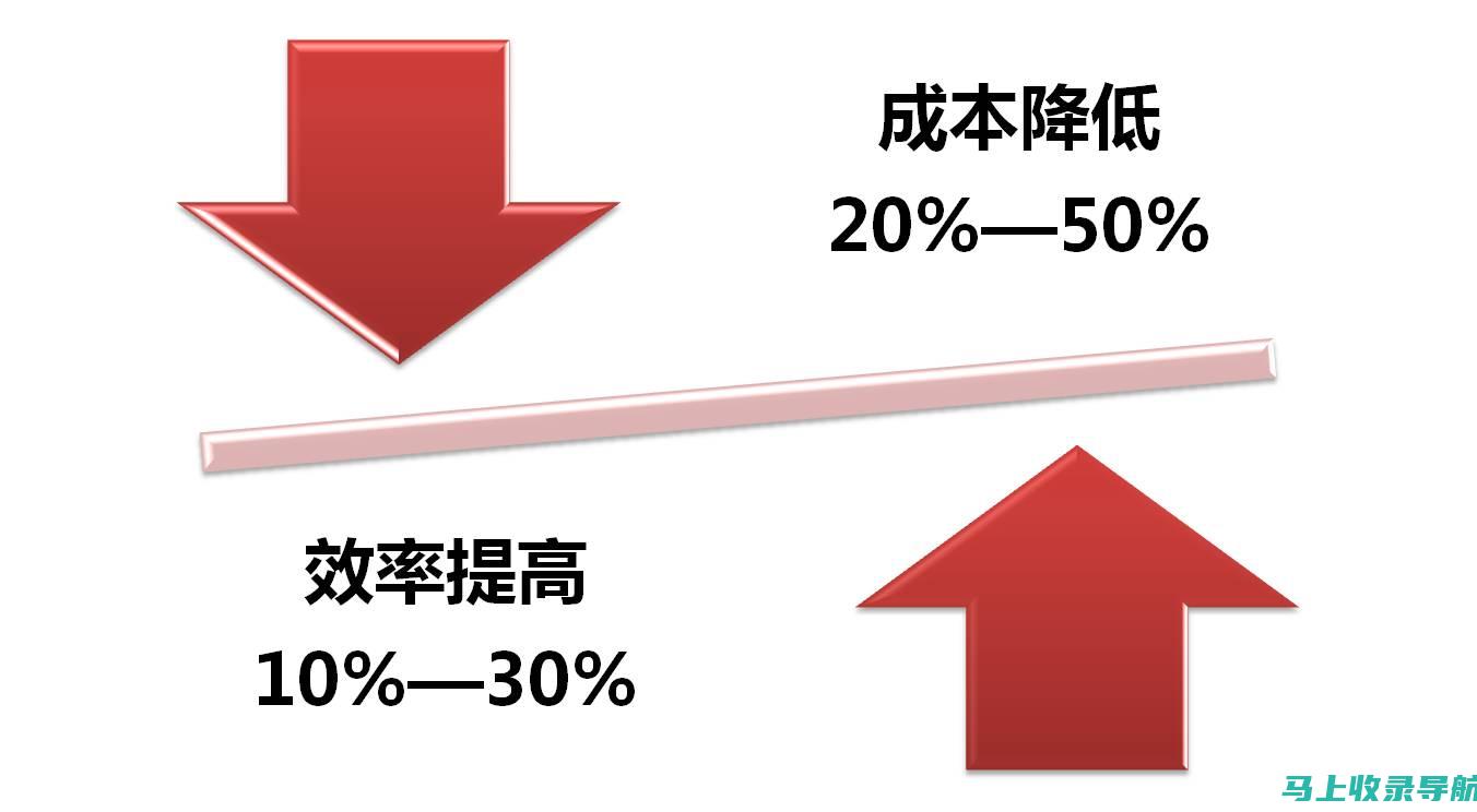 节省成本：与传统广告方式相比，抖音SEO获客系统代理具有成本更低、效果更佳的优势。企业和品牌可以通过低成本的方式获得高曝光率和精准获客。