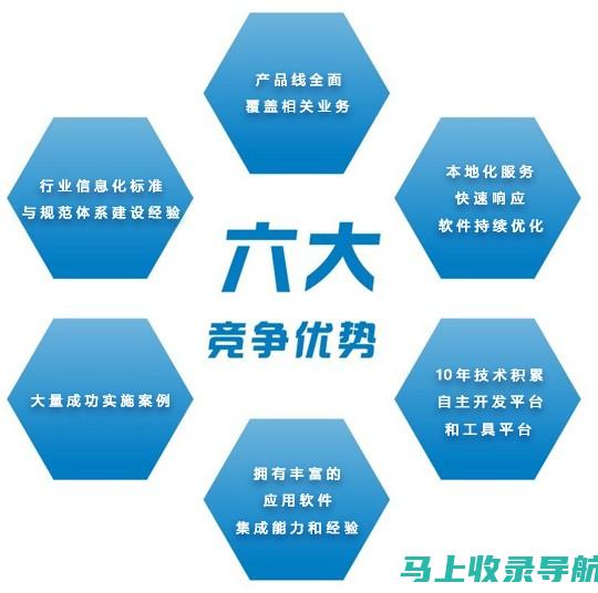 此工具可帮助您分析您的竞争对手并他们的