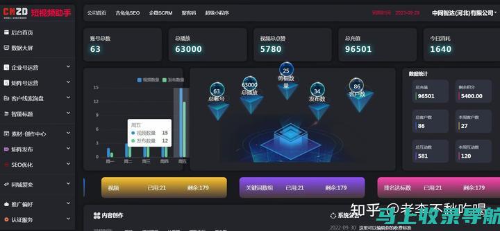 短视频SEO询盘获客源码：解锁视频营销的无限潜力