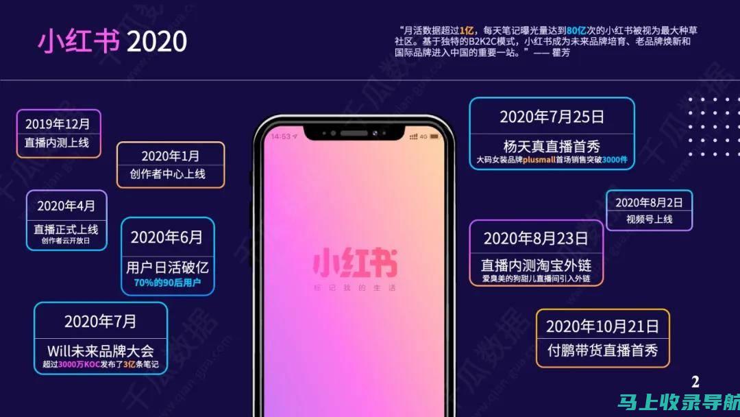 小红书直播营销策略：吸引受众并提升销量