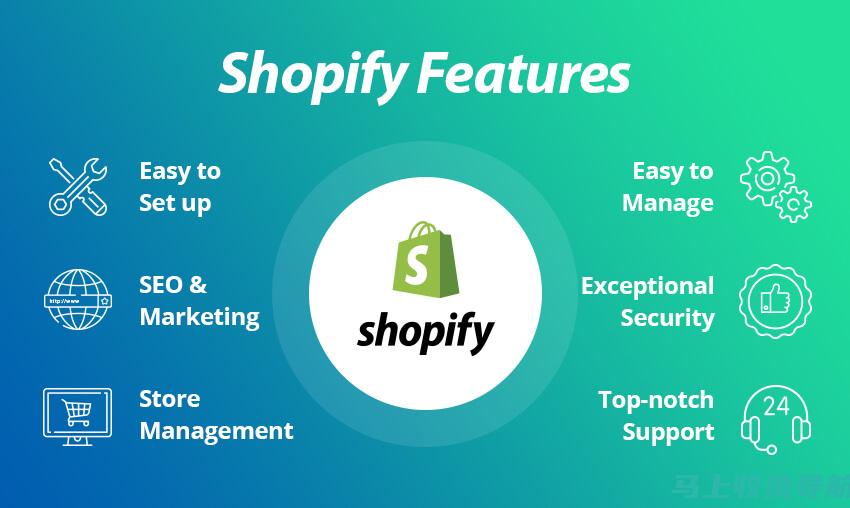 Shopify SEO 初学者指南：优化您的电子商务商店以获得更多流量