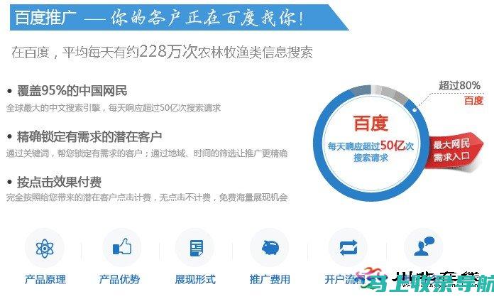 释放您的网站设计潜力：发现免费且丰富的 HTML 网站模板