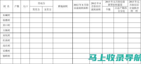 乡镇统计站站长的职务等级与公务员级别对应关系