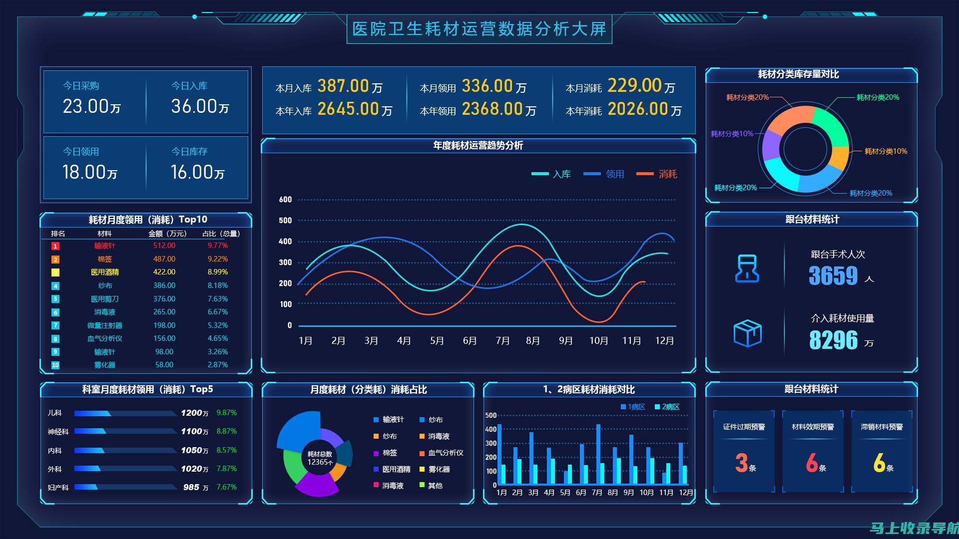 网站运营中的社交媒体营销：利用社交媒体力量发展您的业务