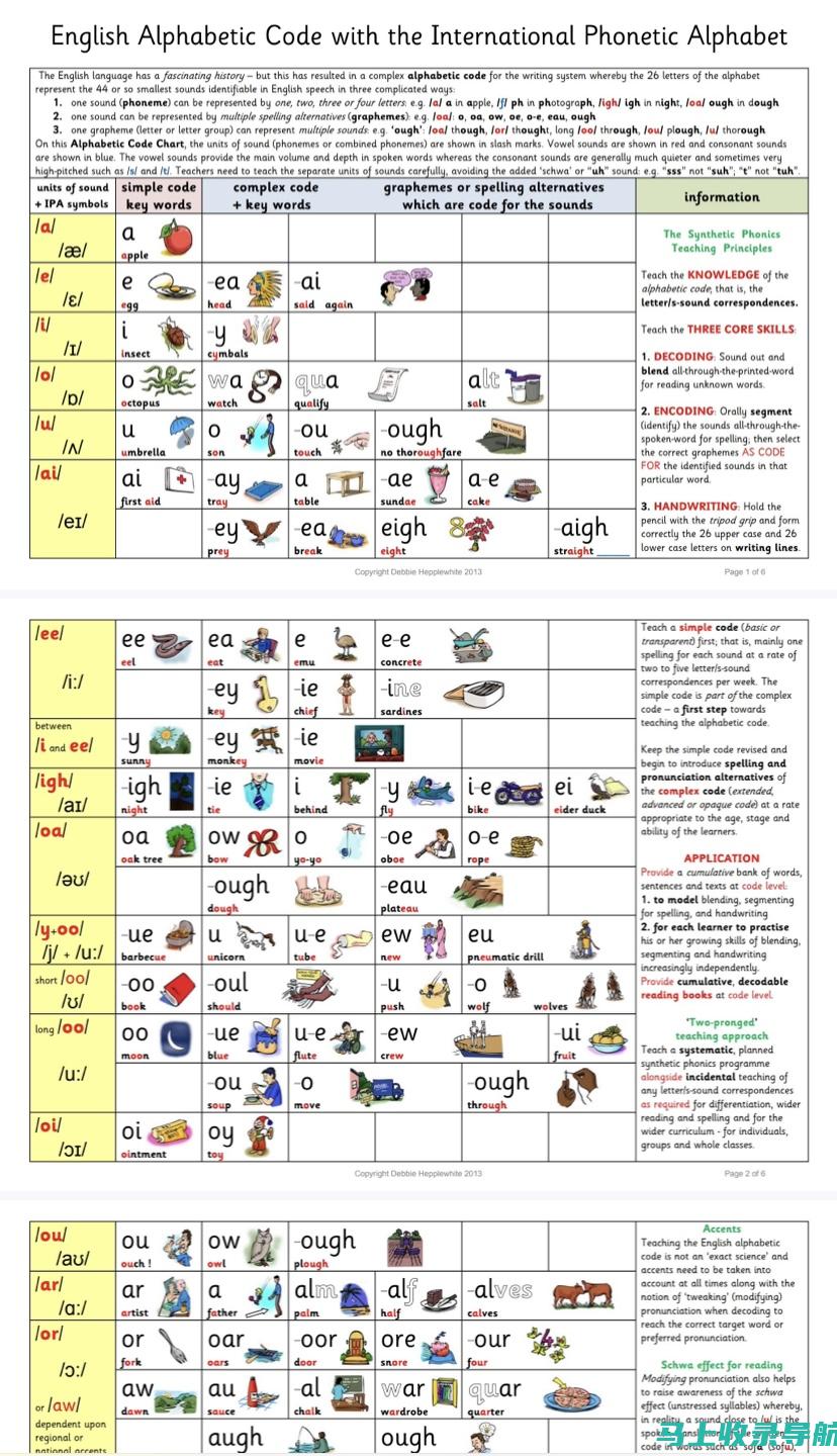 自然拼读的突破：分离法简化英语学习