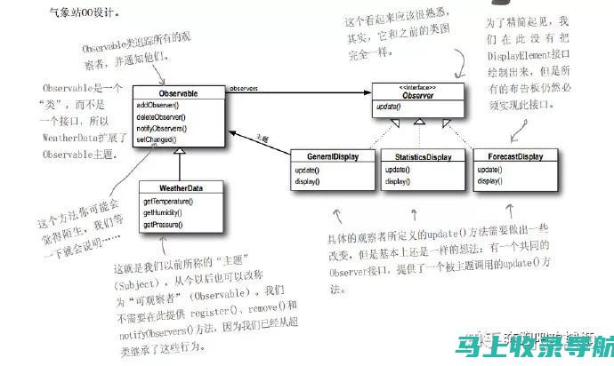 探索 PLS SEM 与 SEM 之间的异同点：详细说明