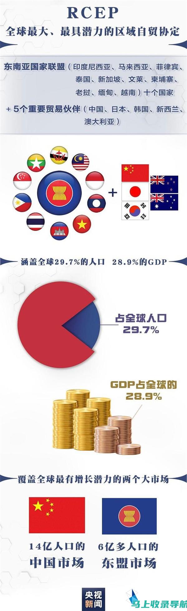 释放外贸潜能：英文 SEO 推广终极秘籍