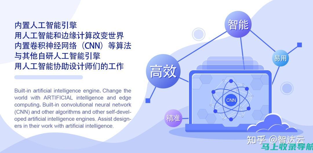 人工智能助力 SEO：站长工具的未来趋势