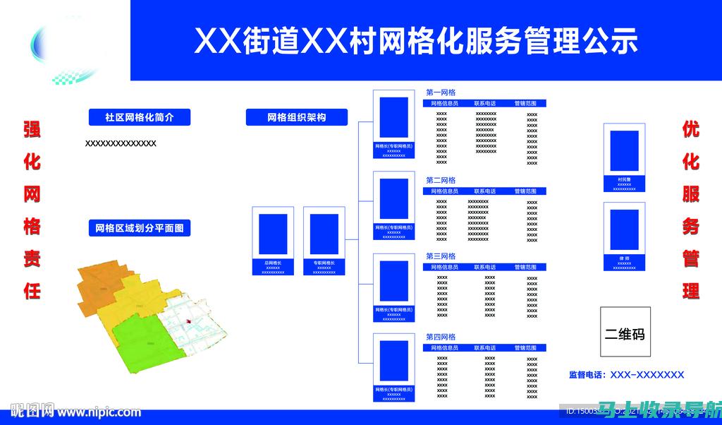 社区网格服务站：一个可持续发展的社区服务模式，为未来铺平道路