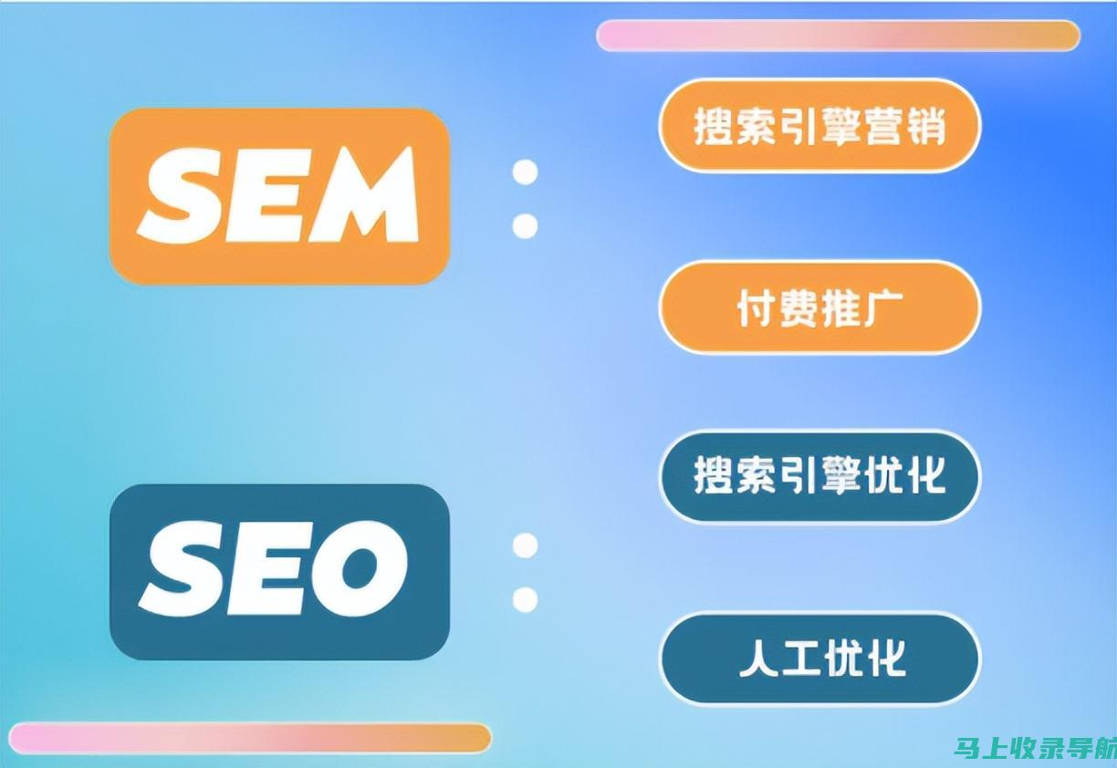 SEO 和 SEM 的演变：见证数字营销景观的不断变化