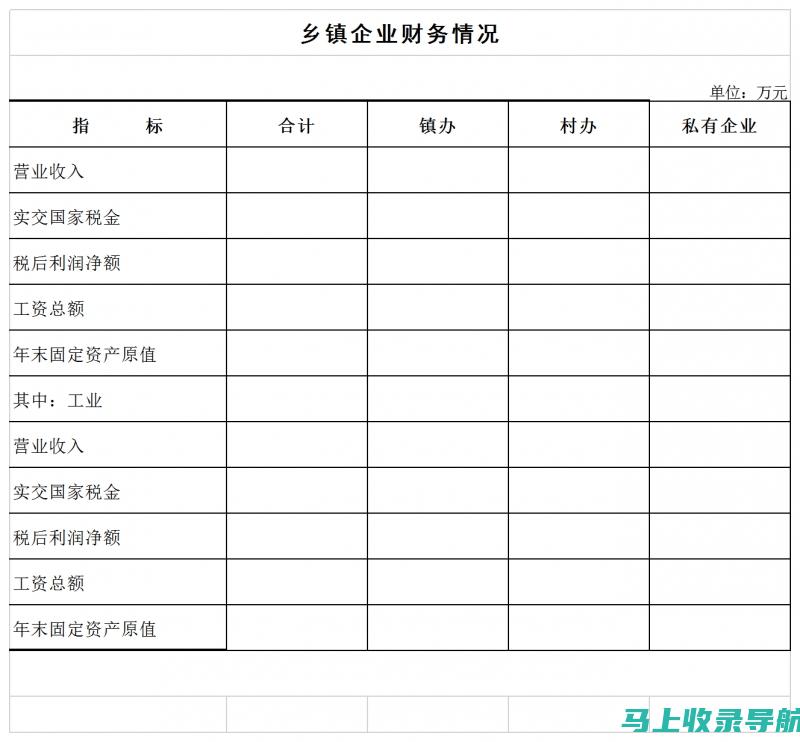 解构乡镇统计站站长级别背后的故事：副科级标签的来龙去脉