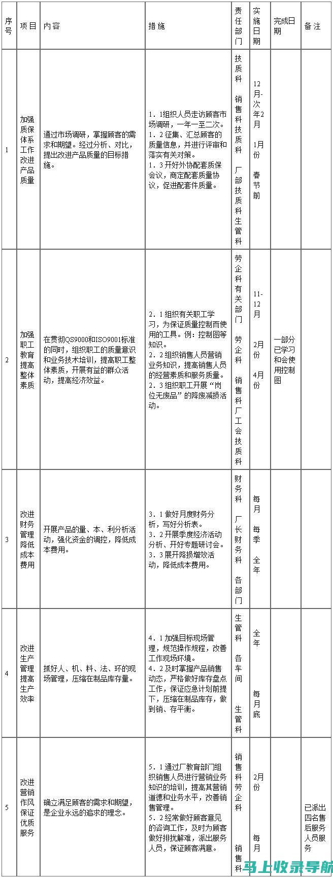 持续改进：持续收集客户反馈，并根据反馈改进服务。