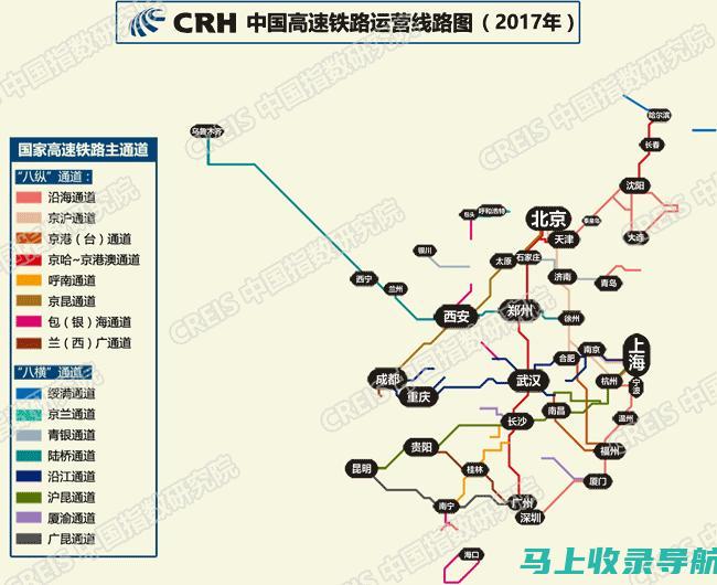 分析高铁站长的工作内容