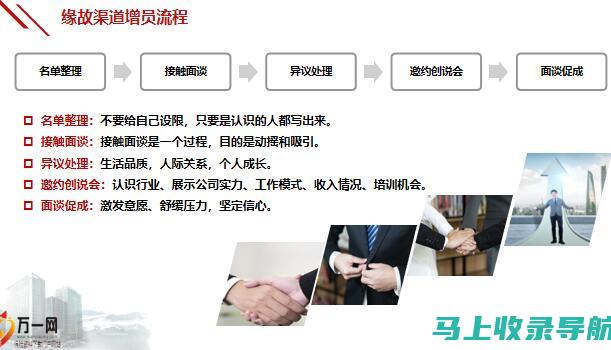 个人站长创收宝典：利用付费网站实现被动收入