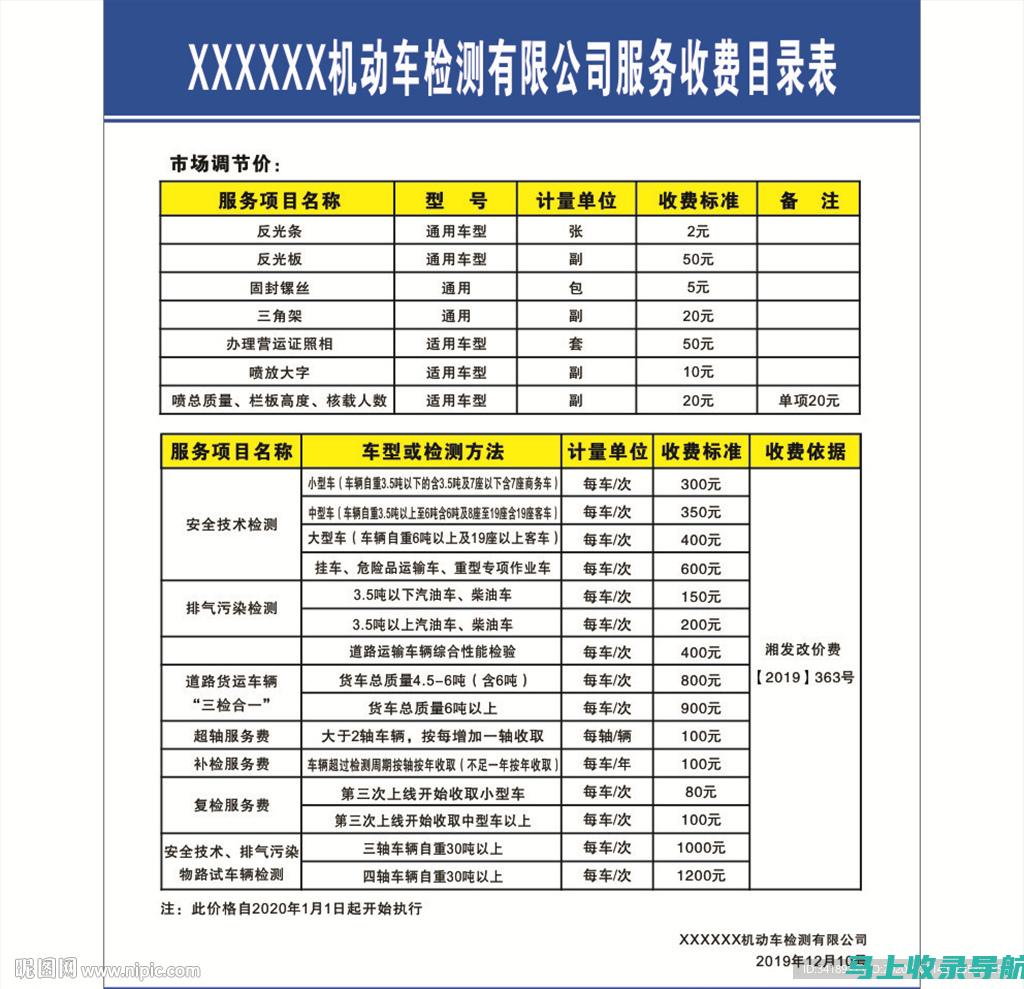 使用付费广告 - 付费广告可以帮助您的内容接触到更广泛的受众。