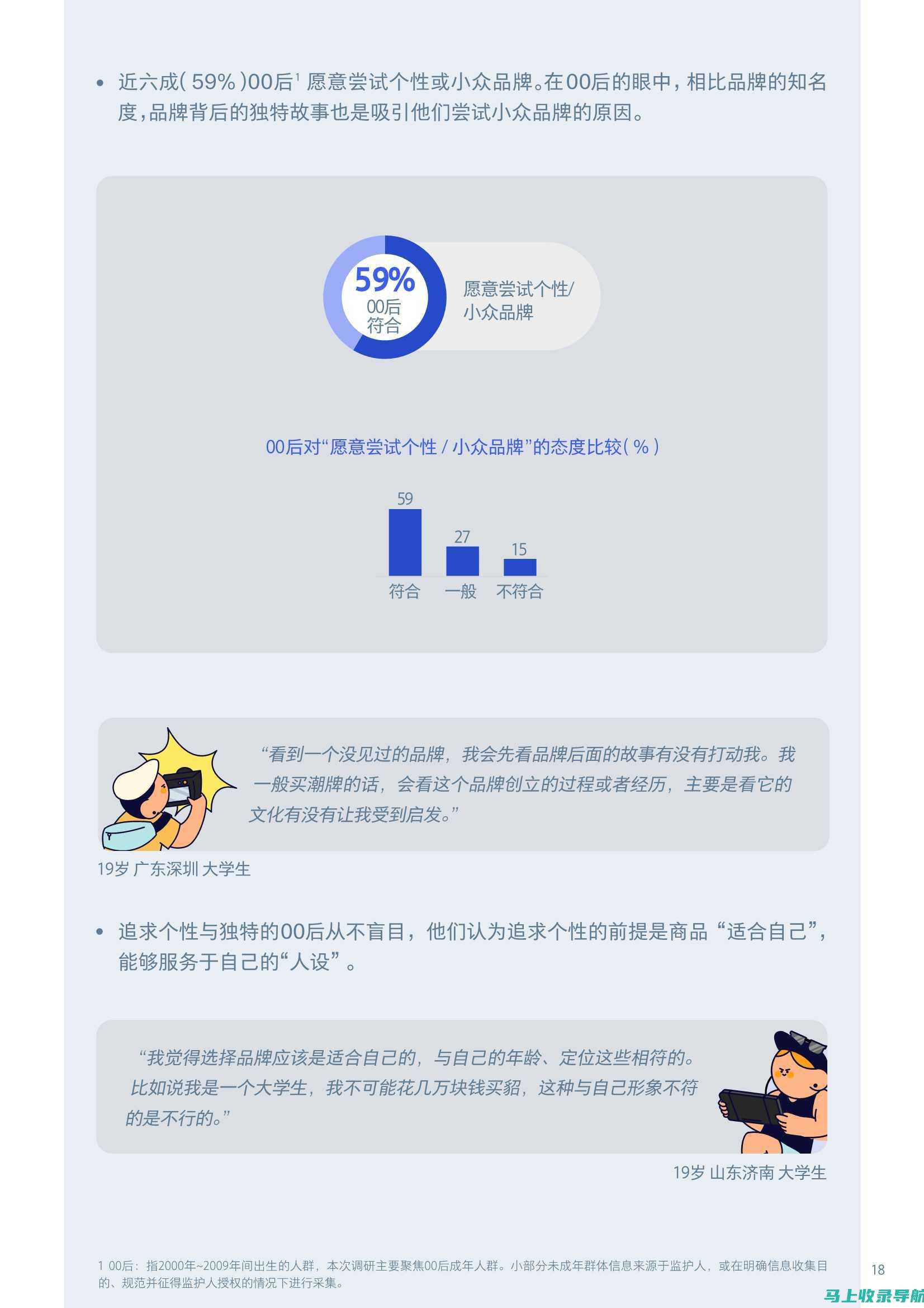 揭示网站表现