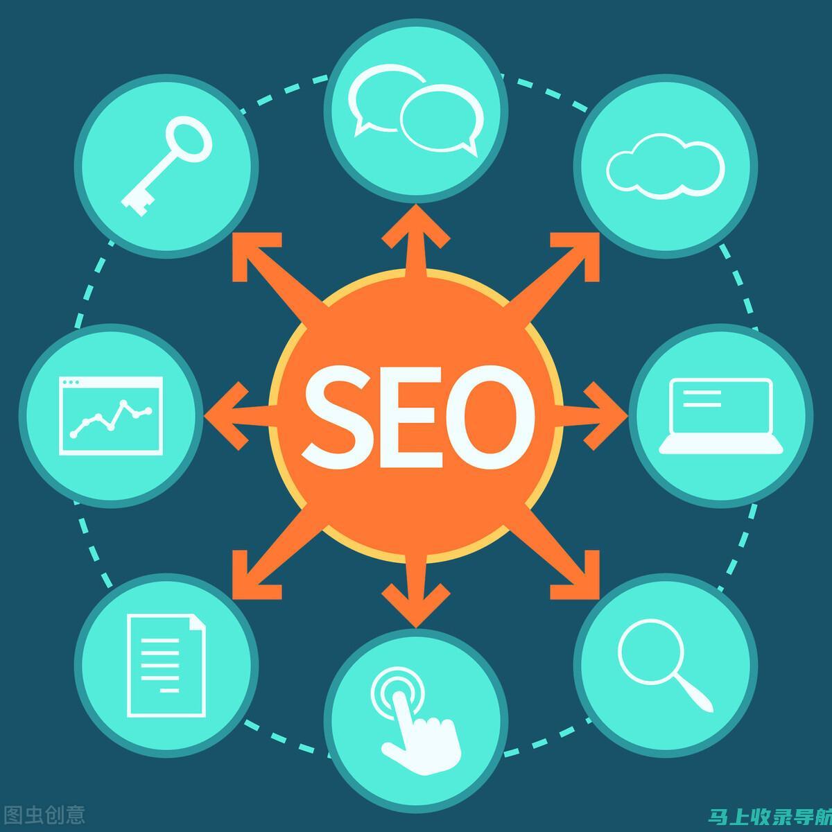 SEO 关键词优化最佳实践：优化您的网站