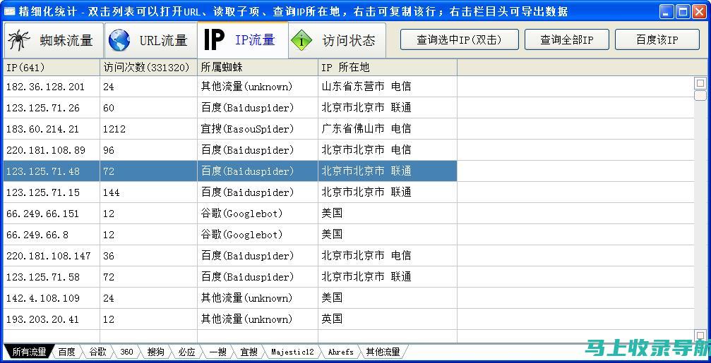 网站日志分析的未来：站长工具的创新功能