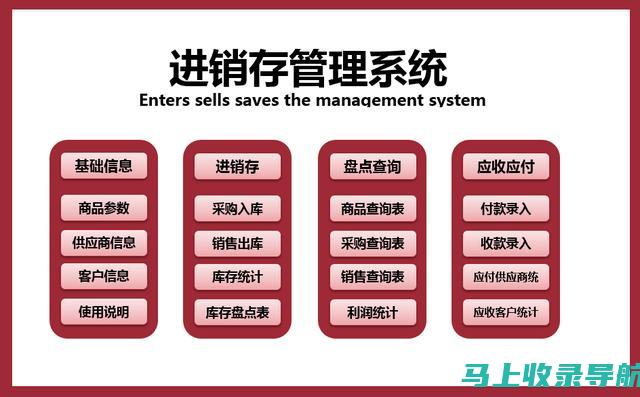 公司的在线存在：评估公司网站制作的成本