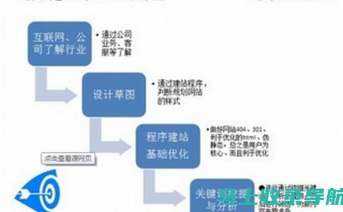 SEO优化之团队合作：协同合作，打造高性能SEO团队