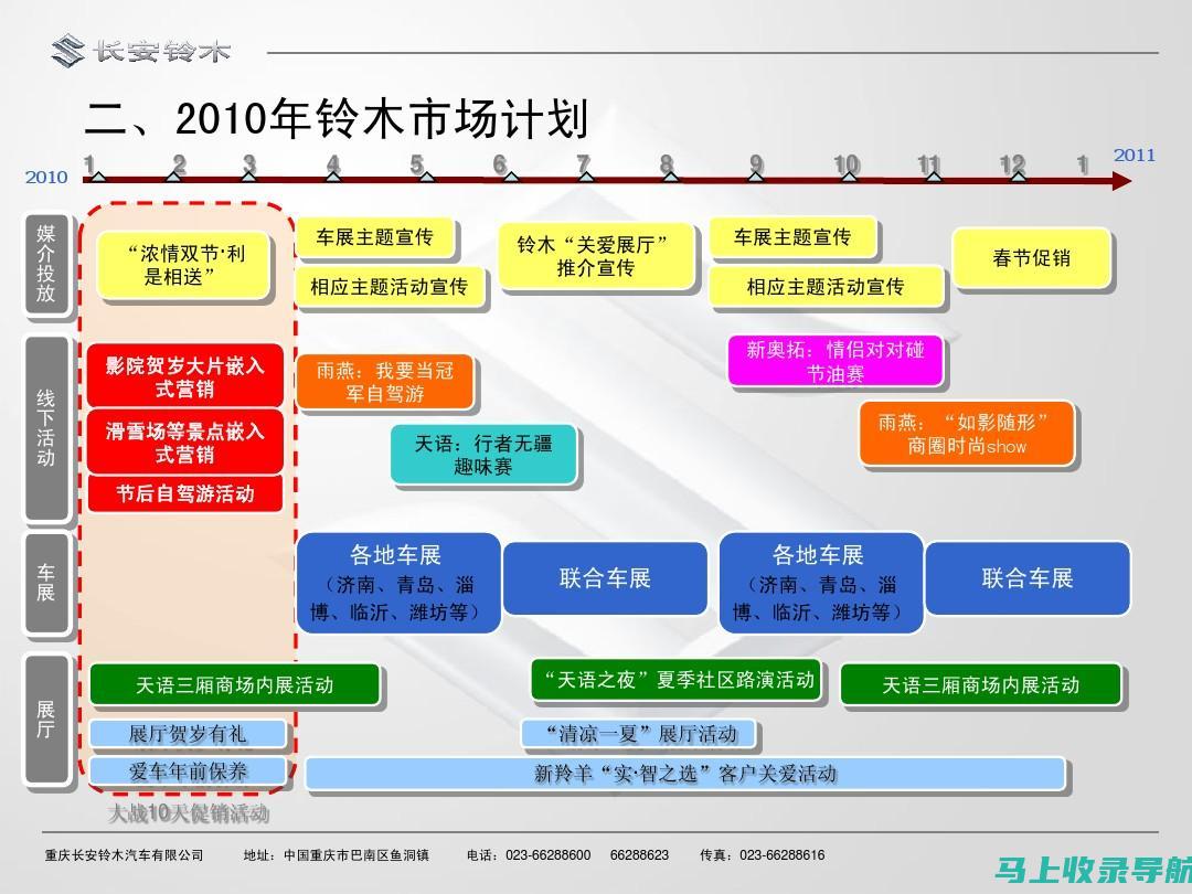 网站推广策划最佳实践：来自专家的宝贵见解