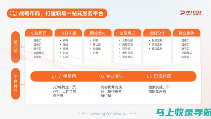 网站推广策划的不同类型