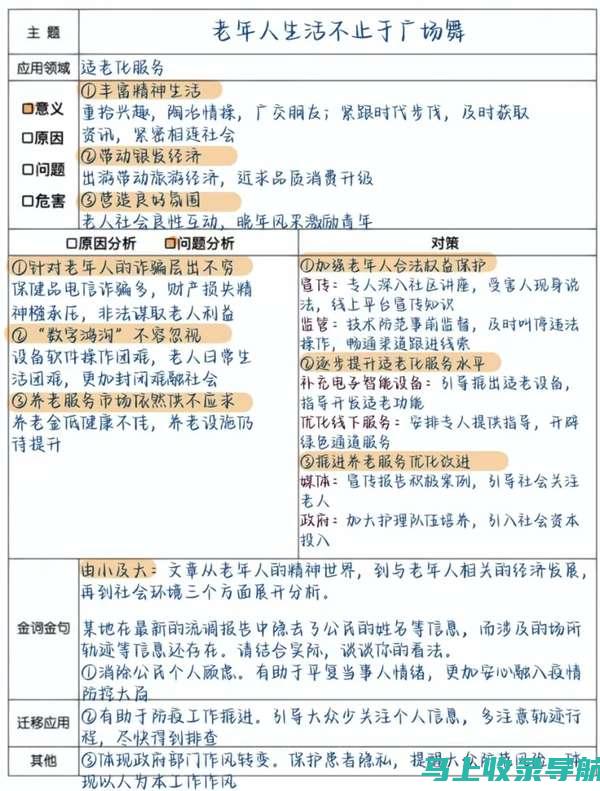 省考申论必读：站长为你总结答题技巧