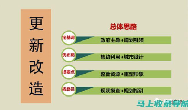 揭阳SEO移动优化：优化您的网站以获得移动流量