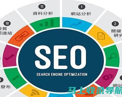 SEO 编辑的资源：知识、工具和社区的宝库